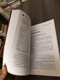 城市金融之不动产投资管理：房地产投资信托REITs、产业基金与公共住房（保障房）