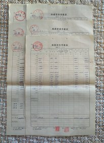 80年代吉林市及下辖县的邮政票券季报表-吉林市.蛟河县.磐石县.舒兰县.永吉县.桦甸市