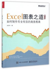Excel圖表之道(如何制作專業(yè)有效的商務(wù)圖表典藏版)