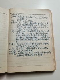 70年代难得一见中医秘方