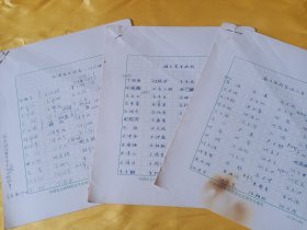 中国社会科学院近代史研究所研究员，著名辛亥革命史学者王学庄手稿三份：北洋官吏政客，国民党军将领，南方军政府人员（名单）