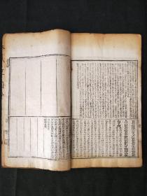 清雍正铜板刻印《四書合講》白纸特大开本，尺寸：31.5×18.5cm，全书应六册一套全，现存四册，惜缺孟子卷一二，论语卷六七这两册。有精力的朋友可拿去配齐，绝对是一套值得收藏的好书，全书成套大拍成交价好几万...品如图