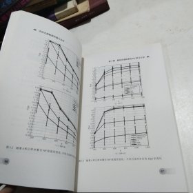 天体光谱数据挖掘与分析