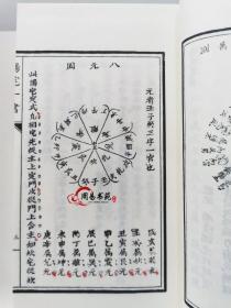阳宅一书阴宅一书合刊子部珍本备要102龙穴砂水平洋地理图说古书