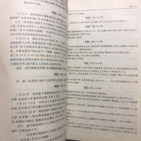 唐山市东矿区志，1994年一版一印，印2500。
厚册，品相不错，多地图数据。