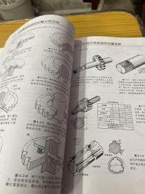 机械设计零件与实用装置图册