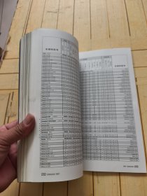 全球名车录:2001