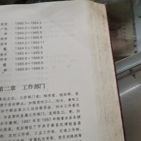 于都县组织史资料（长征出发地）