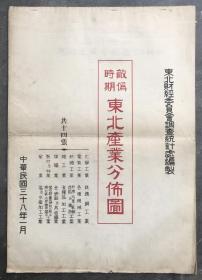 民国时期老东北地图，1949年1月解放区编制的《敌伪时期东北产业分布图》，14幅地图，大开本55.5×39cm，内容丰富，稀见，珍贵！