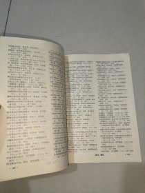 国内期刊中医药资料索引（1950一1980）第三分册