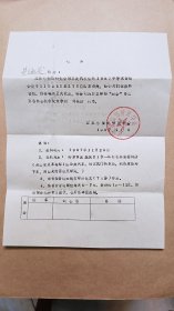 1987年 江苏省鲁迅研究学会 入会 通知单