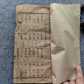 初学指掌三册目测（实物拍照上传，品相、年份、内容自定，看好慎重下单，售出概不退货）除西藏新疆全国包邮