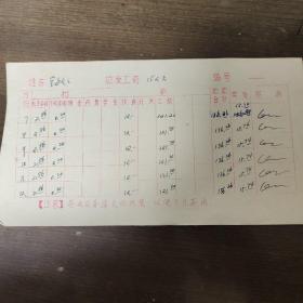 1972年人民出版社职工工资卡： 著名编辑 金敏之 
1月到12月份工资  其中金敏之签字十二处