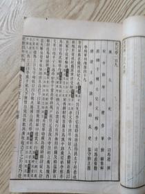 乾隆四年校刊 钦定史记卷106~117