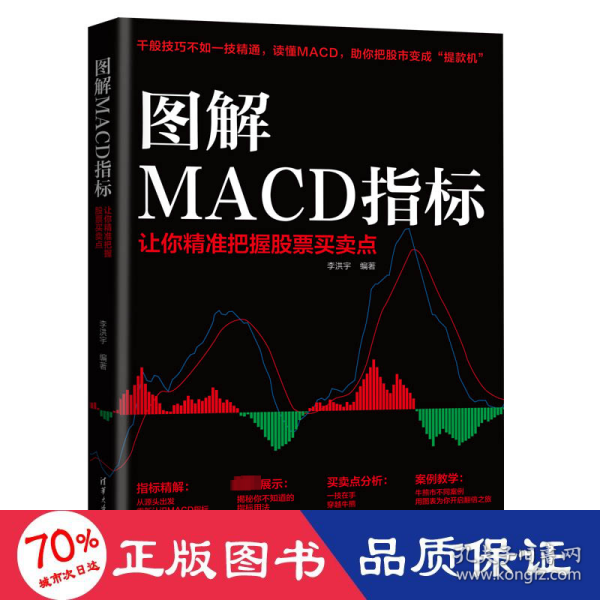 图解MACD指标:让你精准把握股票买卖点