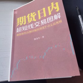 期货日内超短线交易图解