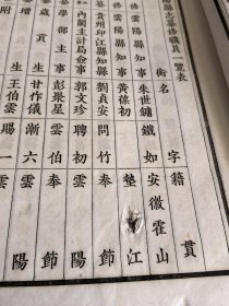 云阳县志 四十四卷 首 一卷（温麟题识） 朱世镛等 修 刘贞安等 纂（存9册，缺卷12,13,14一册）