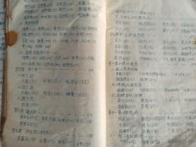 1976年名医刘德成，益都县（青州）卫生局第三届赤脚医生中医培训班 油印《中医妇科》《中药学讲义》2厚本，16开