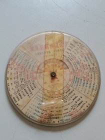 常见病辨证论治盘