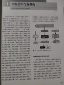 重症医学循证实践 第二版 周飞虎 译 第一篇着重介绍循证医学的概念和方法、实践的原则和步骤，同时还介绍了循证医学产生的历史以及开展的现状和发展方向。第二篇介绍如何得到有用的证据，包括文献检索的具体方法。第三篇则从诊断、治疗、预防和筛查、预后、不良反应、临床经济分析、生命质量、决策分析、卫生技术和医疗质量评估以及在医学教育中应用等方面论述如何在临床实践和医学教学中开展循证医学。