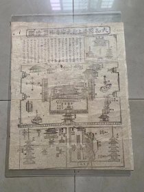 明代早期木刻版印刷。大和国添上郡大安寺伽蓝绘图。品相完好。年代久远。非常难得。