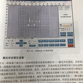 先进激光加工技术(有污渍瑕疵如图）