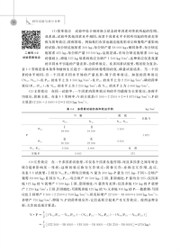 【正版新书】 田间试验与统计分析 张力飞 梁春莉 中国农业大学出版社