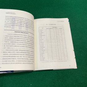 创新者的方法