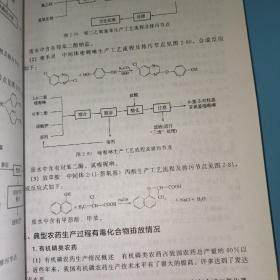 化工生产中有毒物质污染与防治技术