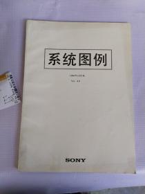 系统图例索尼1994年