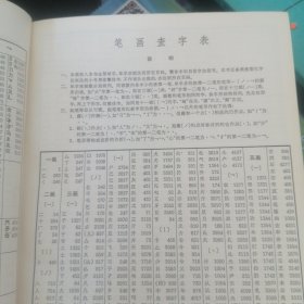 辞海＜上册＞。1989年版。本书荣获首届国家图书荣誉奖。