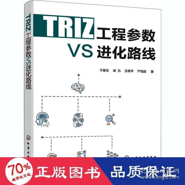 TRIZ工程参数VS进化路线