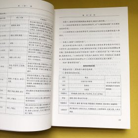 水浒传（全二册）（名著课程化整本书阅读丛书九年级上册必读）