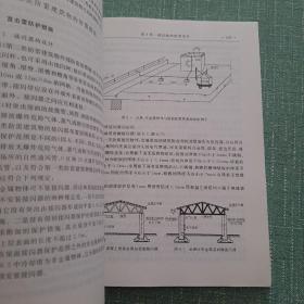 雷电防护技术