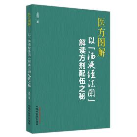 医方图解 : 以“汤液经法图”解读方剂配伍之秘