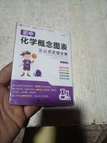 初中化学概念图表及公式定理全解