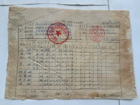 1969年石油供应协议书