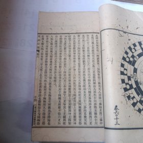 民国版：尼山心法 卷五至八合订一册，书内有罗经纸盘全图一幅}