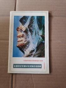中国当代书画艺术名家作品选集明信片     7张