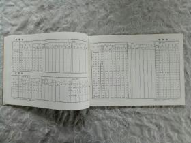 《北京站至东北全线各站票价表》（经由:天津)1980年5月