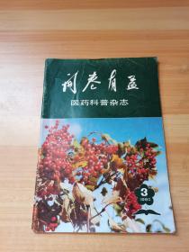 问卷有益 医药科普杂志 1984.3