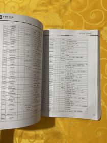 新思维词汇20000速记与应用（改变中国千万人的命运）