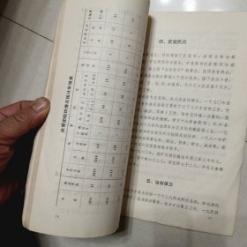 湖南省煤炭坝煤矿矿志（明代末年至公元1980年）