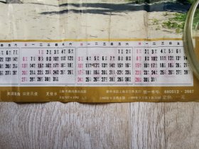 1991年年历画 天涯海角（塑料年历）