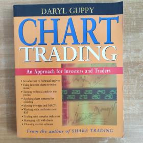 原版英文：DARYL GUPPY CHART TRADING