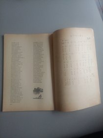 河北文学(1965年11月号 总第54期)