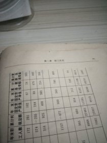 湖南省志第九卷工业矿产志冶金工业大32开