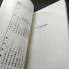 河北省文献资源介绍