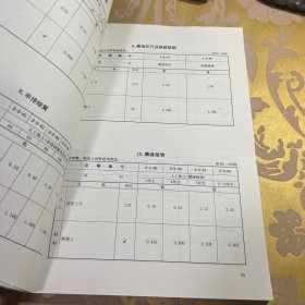 山东省园林绿化工程 消耗量定额