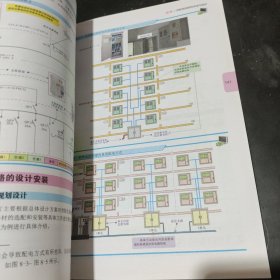 零基础学电工